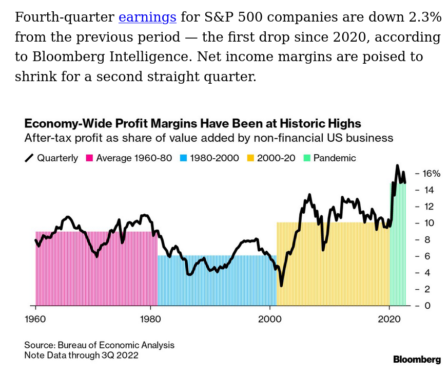 /brief/img/Screenshot 2023-02-16 at 07-25-00 The New Economy Daily.png